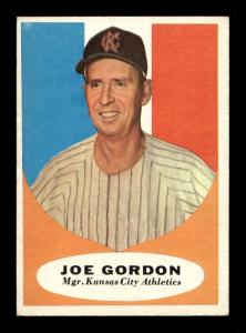 1961 Topps Baseball Cards - Choose Your Favorite