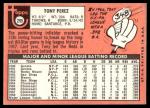 1969 Topps Baseball Cards - Choose Your Card 176-360
