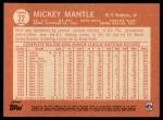 2021 Topps Mickey Mantle Collection - Choose Your Card