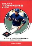 ALEX RODRIGUEZ 2001 Texas Mariners Card Collection
