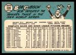 1965 Topps Baseball Cards - Choose Your Favorite
