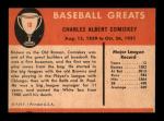 1961 Fleer Charles Comiskey Card #18