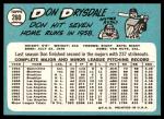 1965 Topps Baseball Cards - Choose Your Card