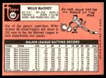 1969 Topps Baseball Cards - Choose Your Card 361-520