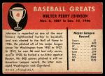1961 Fleer Walter Johnson Baseball Card #49