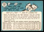 1965 Topps Baseball Cards - Choose 241-360