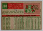 1959 Topps Yogi Berra Yankees Card #180