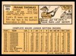 1963 Topps Baseball Cards - Choose Your Favorites
