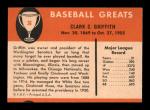 1961 Fleer #36 Clark Griffith Baseball Card
