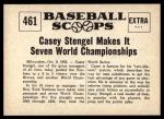 1961 Nu-Card Scoops Baseball Cards - Choose Yours