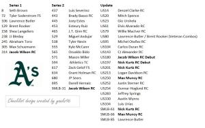 2025 Topps Team Sets & Stars of MLB