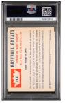 1960 Fleer Connie Mack Baseball Card #14 PSA 7