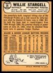 1968 Topps Baseball Cards - Choose Your Card 1-155