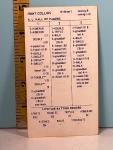 Jimmy Collins 1901 Strat-O-Matic Game Card
