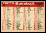 1959 Topps Baseball Cards - Choose Any Card