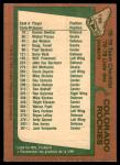1978-79 O-Pee-Chee Hockey Cards - Choose Your Card