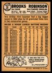 1968 Topps Baseball Cards – Choose Any Card