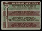 1976 Topps #592 Willie Randolph Rookie Card