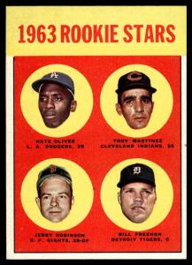1963 Topps Baseball Cards - Choose Your Number