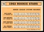 1963 Topps Baseball Cards - Choose Your Number