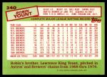 1985 Topps Tiffany Baseball Cards - Choose Your Card