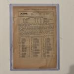 Jimmie Foxx 1933 Batting Champion Sports Card