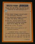 1985 Topps Walter Johnson All-Time Record Card