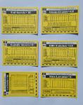 1990 Topps Traded Cincinnati Reds Team Set