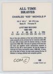 1986 Kid Nichols Braves Red/White Border Card