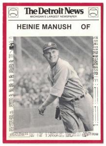 1981 Detroit News Tigers Red Border Cards