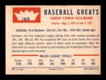 1960 Fleer Harry Heilmann #65 Sports Card