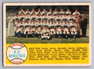 1958 Topps Kansas City A's Team Card