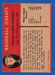 1961 Fleer Charlie Comiskey Baseball Card #18