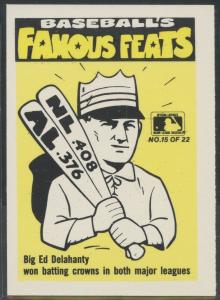 1986 Fleer Ed Delahanty Phillies Baseball Card