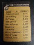 1973 Topps Walter Johnson Baseball Card #478