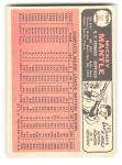 1966 Topps Vintage Baseball Cards #1-200 Selection