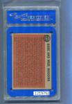 Babe Ruth 1962 Topps Yankees Baseball Card #137