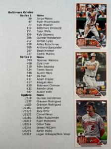 2023 Topps Team Sets - Choose Your Favorite Team