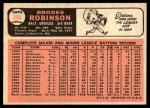 1966 Topps Baseball Cards - Choose 271-420