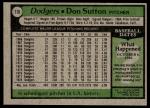 1979 Topps Don Sutton Dodgers Baseball Card #170