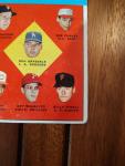 1963 Topps #7 National League Pitching Leaders Card