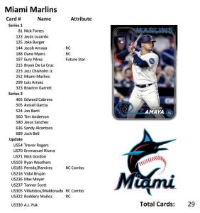 2024 Topps Team Sets - Choose Your Team