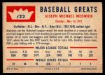 1960 Fleer Baseball Cards - Choose Yours!