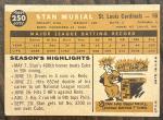 1960 Topps Stan Musial Cardinals Card #250