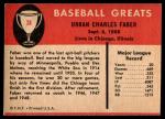 1961 Fleer Baseball Cards - Choose Yours Today