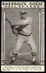 1948 Hall of Fame Exhibits Roger Bresnahan Card