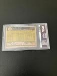 1961 Topps Whitey Ford Baseball Card PSA 7