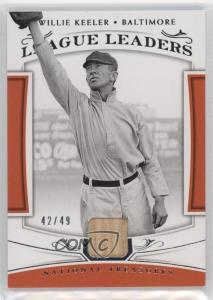 2018 Panini National Treasures Willie Keeler #LL-WK