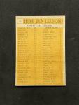 1963 Topps #4 Killebrew Maris Home Run Leaders Card