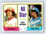 1974 Topps Baseball Hank Aaron & Dick Allen Card